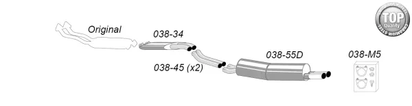 Simons Chromstahl Sportauspuffanlage 2x70 mm für BMW E34 525i 24V, 530i, 535i Eintragungsfrei