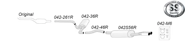 Simons Edelstahl Sportauspuffanlage 2x80 mm für Audi A6 (C5) 2WD Limousine/Avant/Kombi 1.8T/1.9TDI/2.5TDI EG-Genehmigung