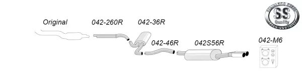 Simons Edelstahl Sportauspuffanlage 2x80 mm für Audi A6 (C5) 2WD Limousine/Avant/Kombi 2,4/3,0 EG-Genehmigung