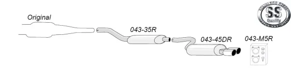 Simons Edelstahl Sportauspuffanlage für Audi RS2 (B4) Quattro Limousine/Avant/Kombi 2.2i Eintragungsfrei
