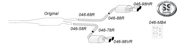 Simons Edelstahl Sportendtopf Duplex 2x80 mm für Audi A6 (C6) Quattro Limousine/Avant/Allroad/Kombi 2.4/2.8/3.0TFSi/3.2/4.2/2.0TDI/2.7TDI/3.0TDI